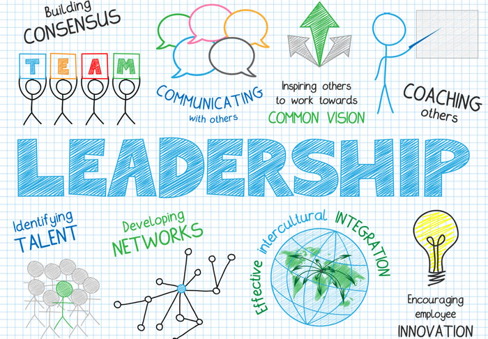 What is True Leadership?